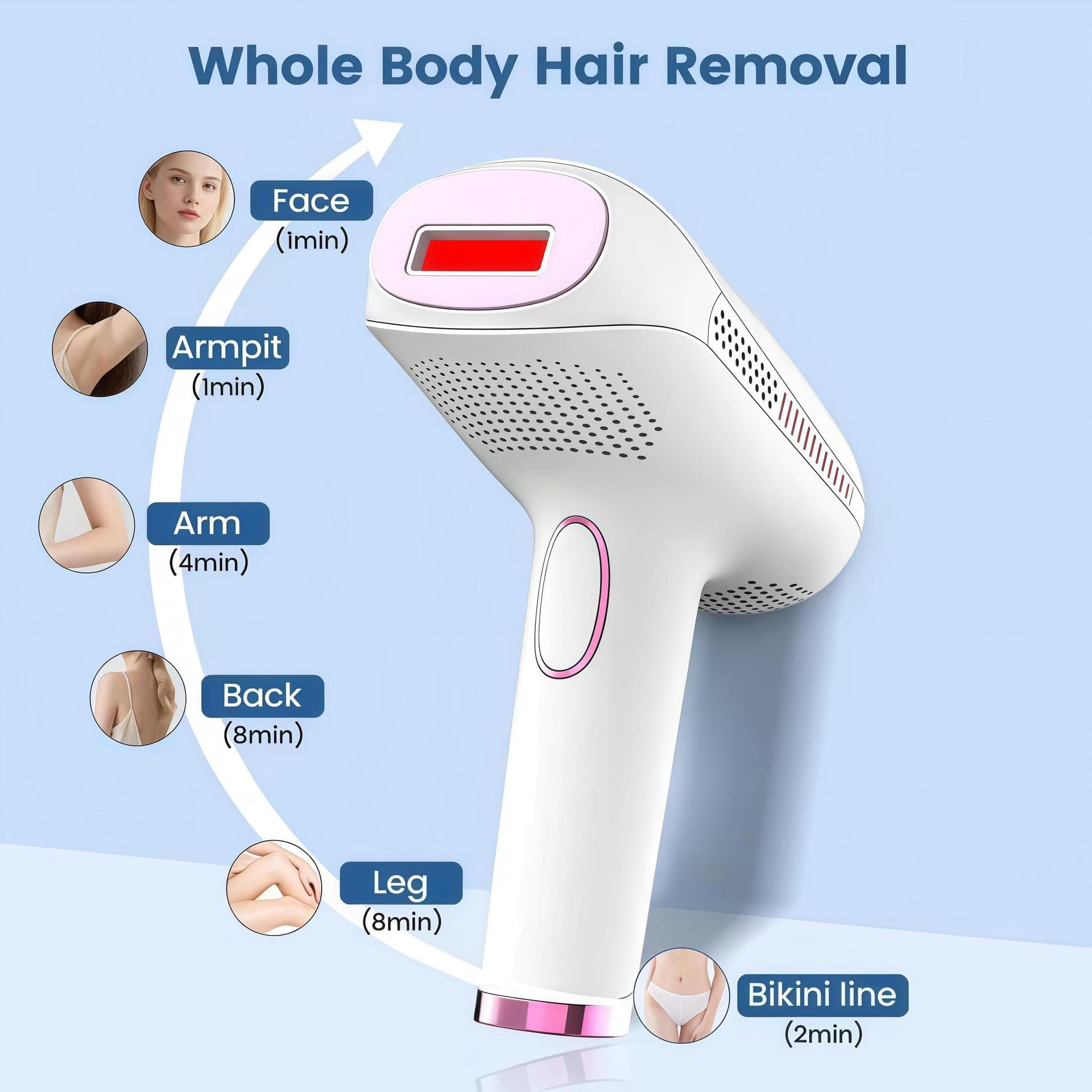 Foreign trade new electric hair removal instrument, household freezing point painless three-in-one powerful pulse laser hair removal instrument 4