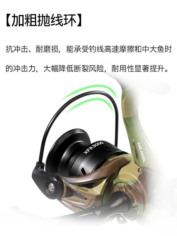 Camouflage, cool front and rear brakes, large fishing reel, ultra-long-range casting metal spinning wheel, wild fishing library, carp fishing, sea fishing 4