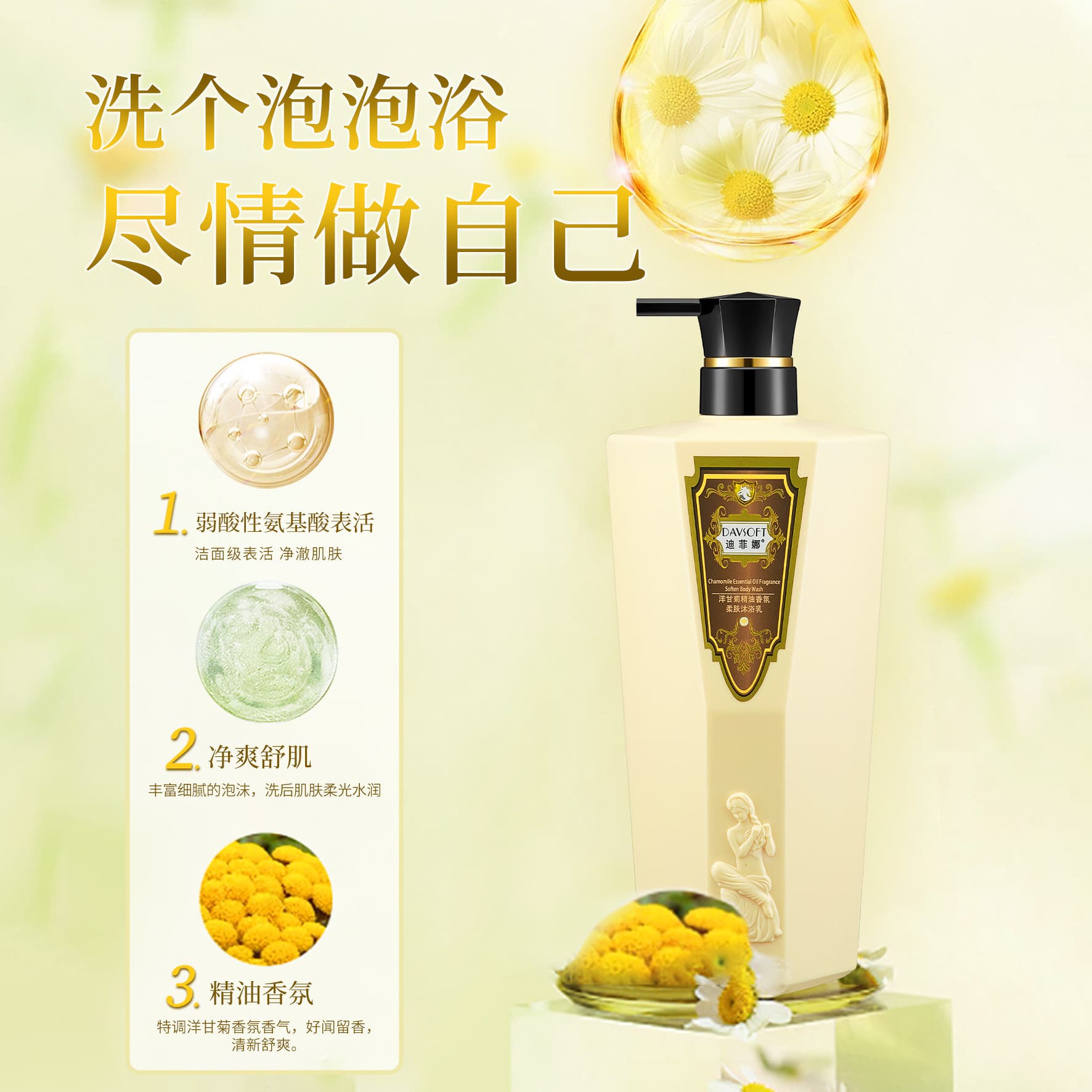 Aromatherapy Oil, Shower Gel & Moisturizing Lotion 3