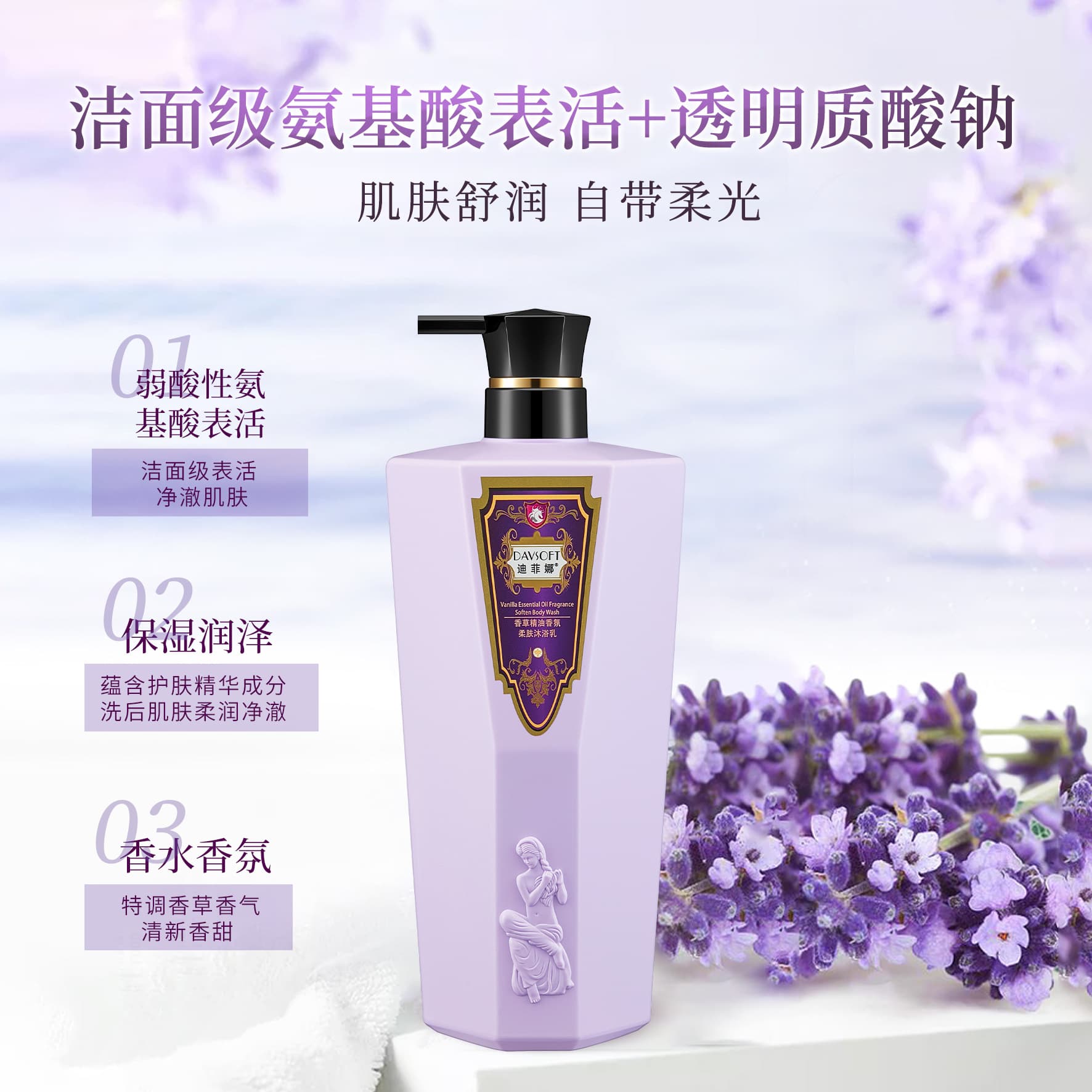 Aromatherapy Oil, Shower Gel & Moisturizing Lotion 4