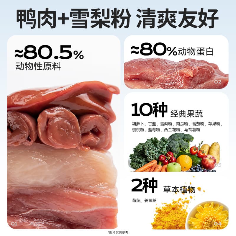 Fresh duck meat and pear low-temperature baked dog food to relieve tear stains Teddy Bichon full-price dog food for small and medium-sized dogs, young and old 3