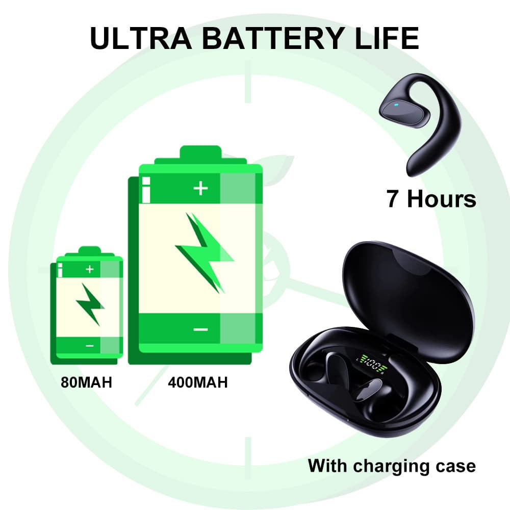2025 new wireless AI translation smart Bluetooth headset bone conduction open ear hanging sports long-life headset 4