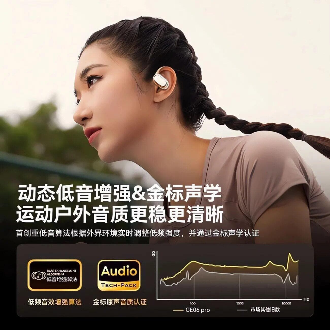 Voice of Berlin 2026 new bone conduction sports wireless Bluetooth headset, non-in-ear, over-ear type, noise reduction, long battery life 4