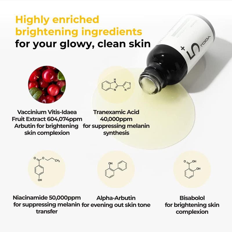 Vitamin C Concentrated Serum - Hydrating & Moisturizing 3