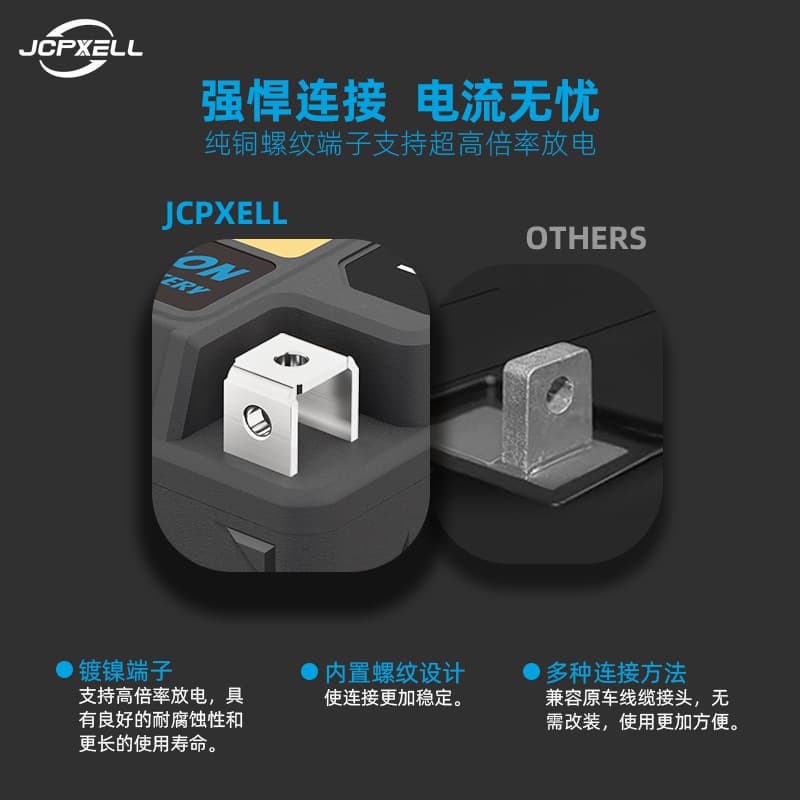 Starting battery, SUV, 12v, 7 series 4