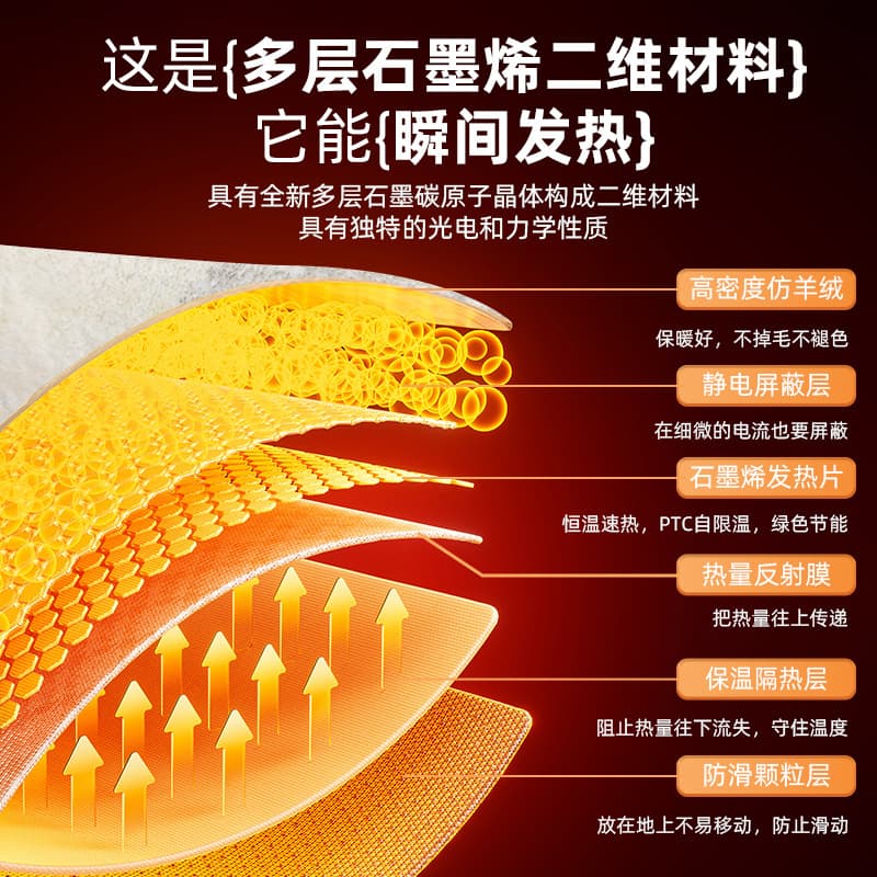 [Removable and Washable] Graphene Electric Heating Carpet Living Room Floor Heating Pad Home Bedroom Heating Carpet Heating Pad 4