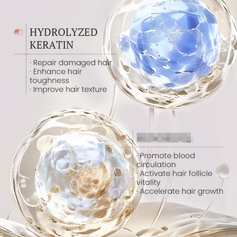 KORMESIC [5%米诺地尔头发和胡须生长精华serum oil跨境批发] 3
