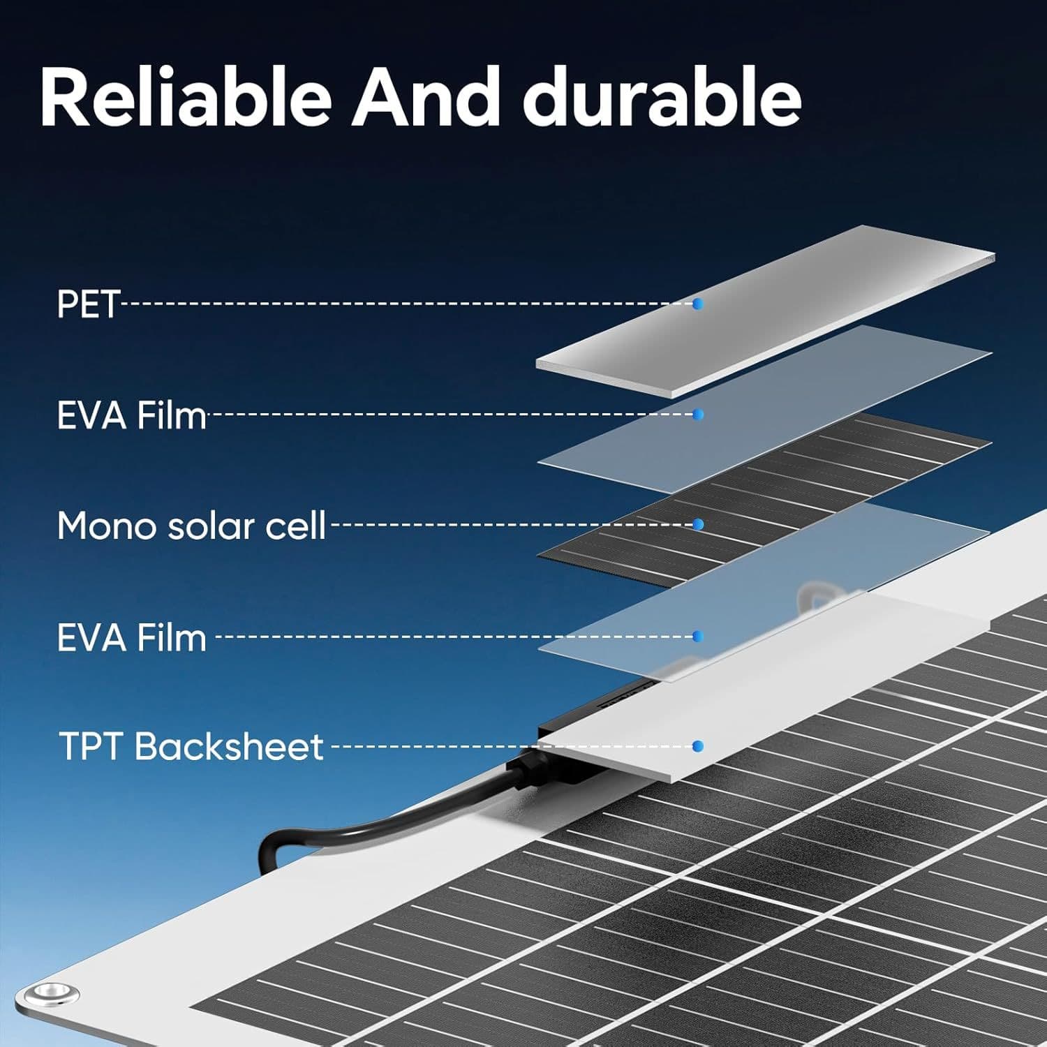 Photovoltaic RV solar-powered, 50W, 400W, car and boat, generating electricity 4
