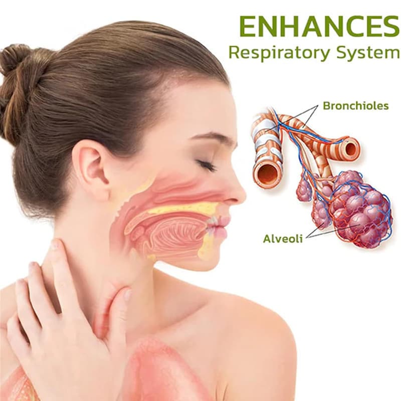 (Cross-border trading), herbal revitalizing spray, fresh medical essence full body 2