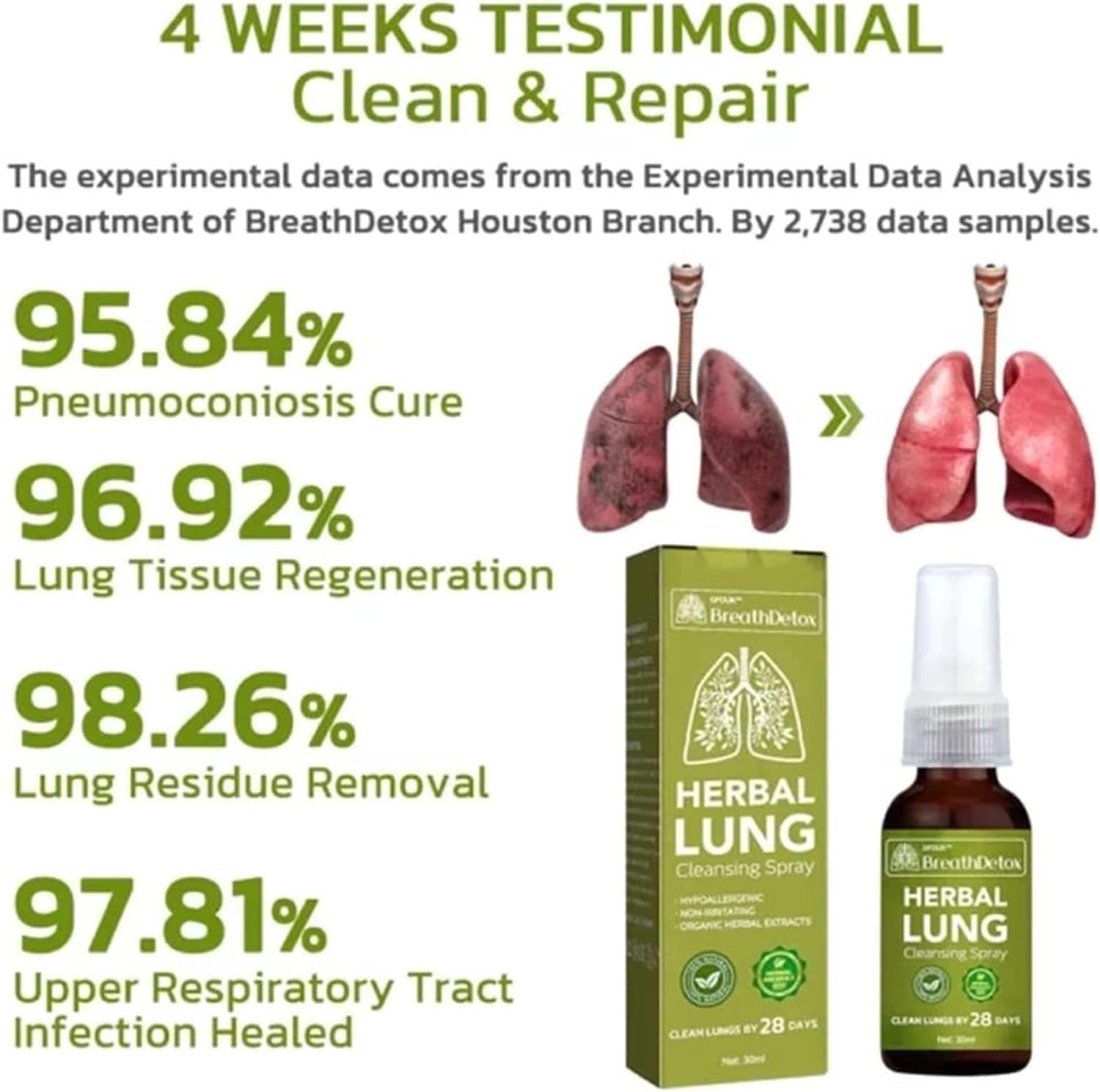(Cross-border trading), herbal revitalizing spray, fresh medical essence full body 3