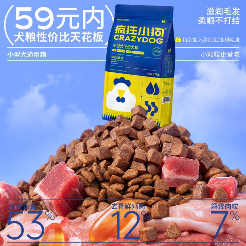 Classic Meat Grain Dog Food for Puppies & Small Dogs 2