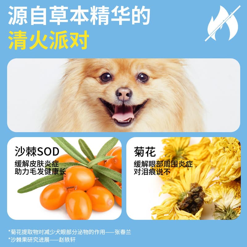 Classic Meat Grain Dog Food for Puppies & Small Dogs 4