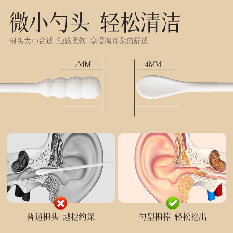 Disposable cotton swabs, double-sided ecological headband, hygienic ear picking for ears 3