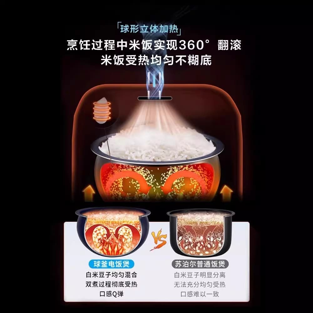Supor rice cooker household 5L large capacity multifunctional rice cooker smart ball kettle steam rice cooker SF50FC 2