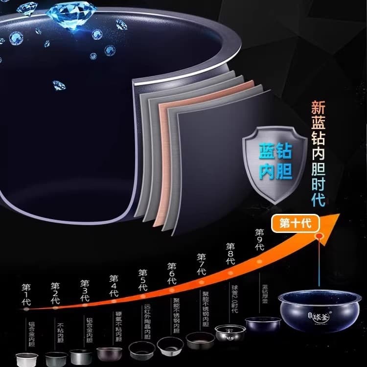 Supor rice cooker household 5L large capacity multifunctional rice cooker smart ball kettle steam rice cooker SF50FC 4