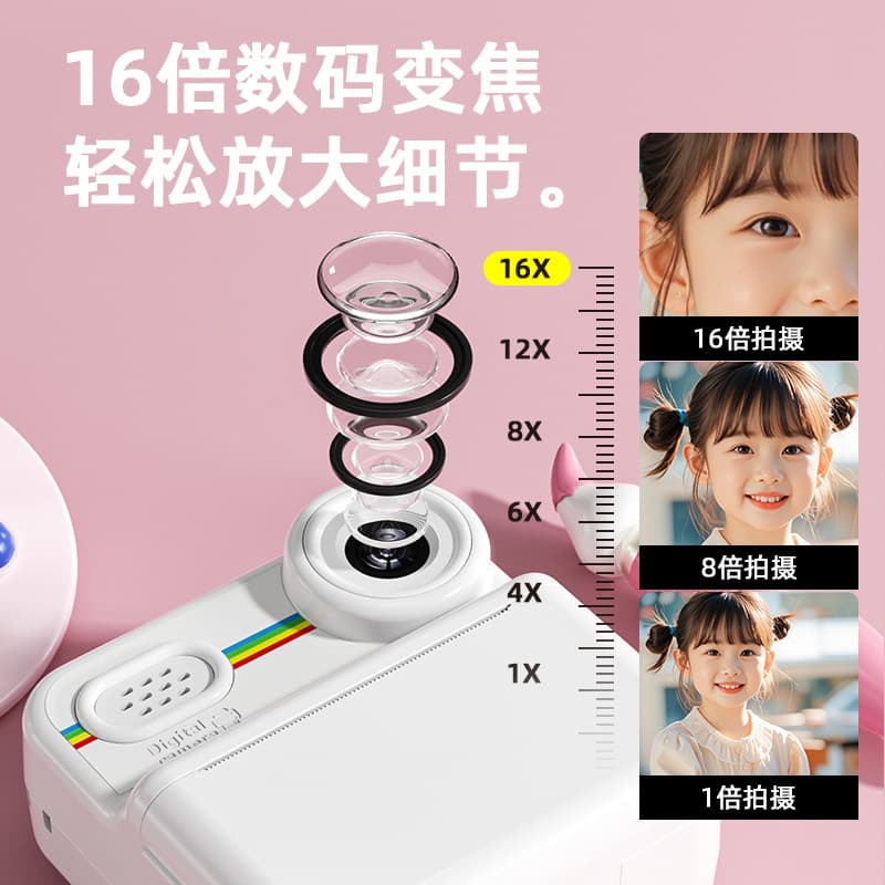 (Cross-border trading), polaroid, camera, digital cartoon toy, new collection 4