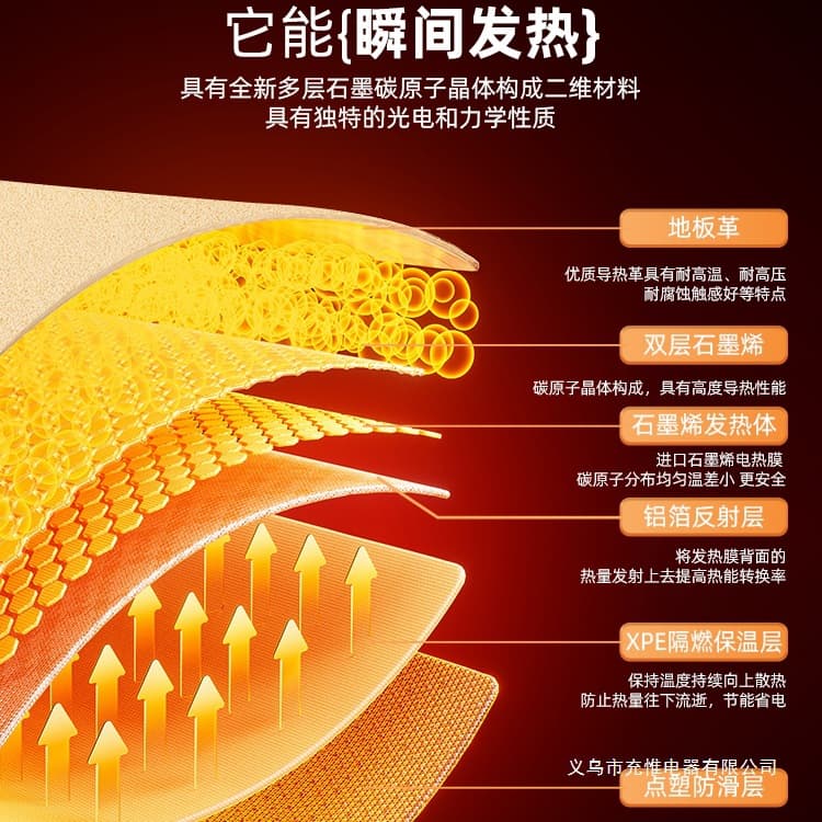 New graphene carbon crystal floor heating pad heating floor mat floor heating pad heating electric heating carpet yoga mat home 2
