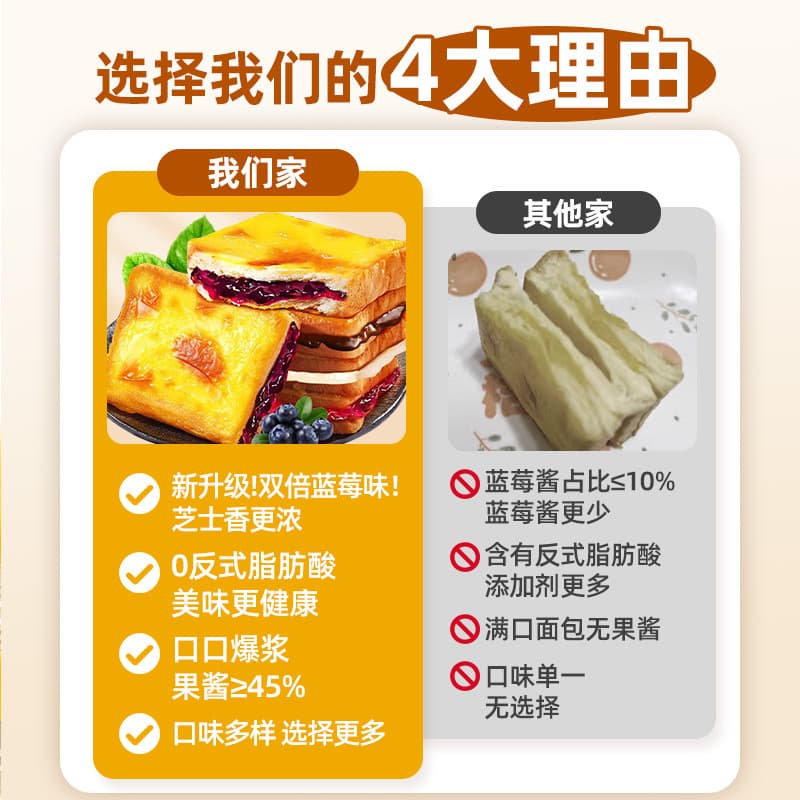 Blueberry rock roasted cheese cricket noodle bread full box breakfast to relieve cake instant snack snack snacks and casual food 2