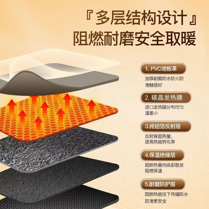 Graphene carbon crystal floor heating ground pad floor hot pad hot electric hot carpet living room multiplayer heating pad house 3