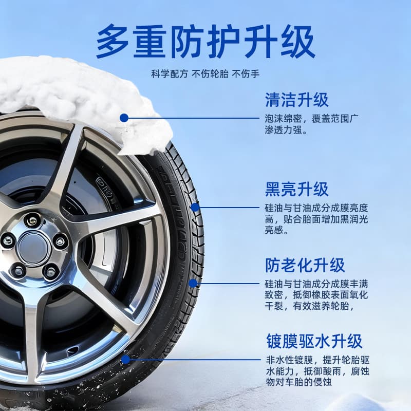 Tires from foam, protective wheel, 650 ml 4