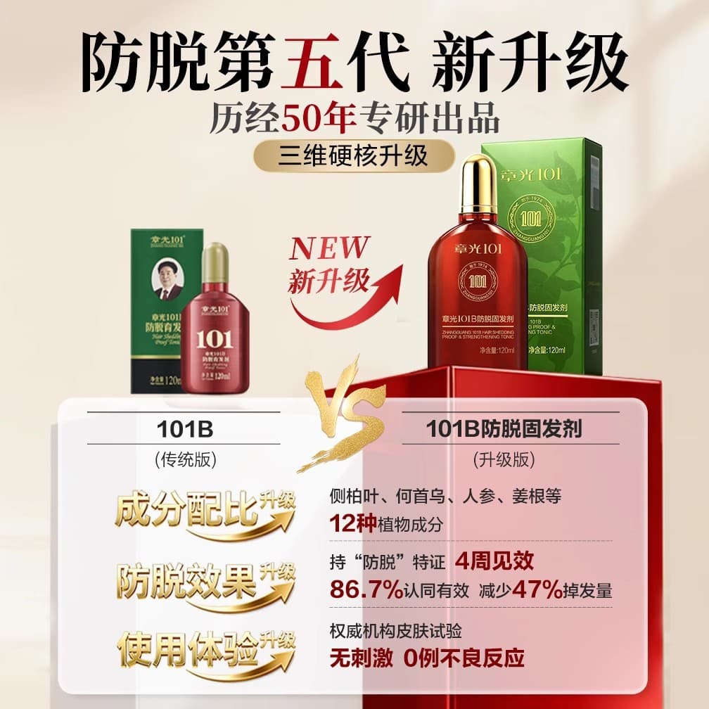 [Scratch code sale] Zhangguang 101 anti-hair loss fixing agent scalp essence to reduce hair loss and wake-up lotion genuine 2