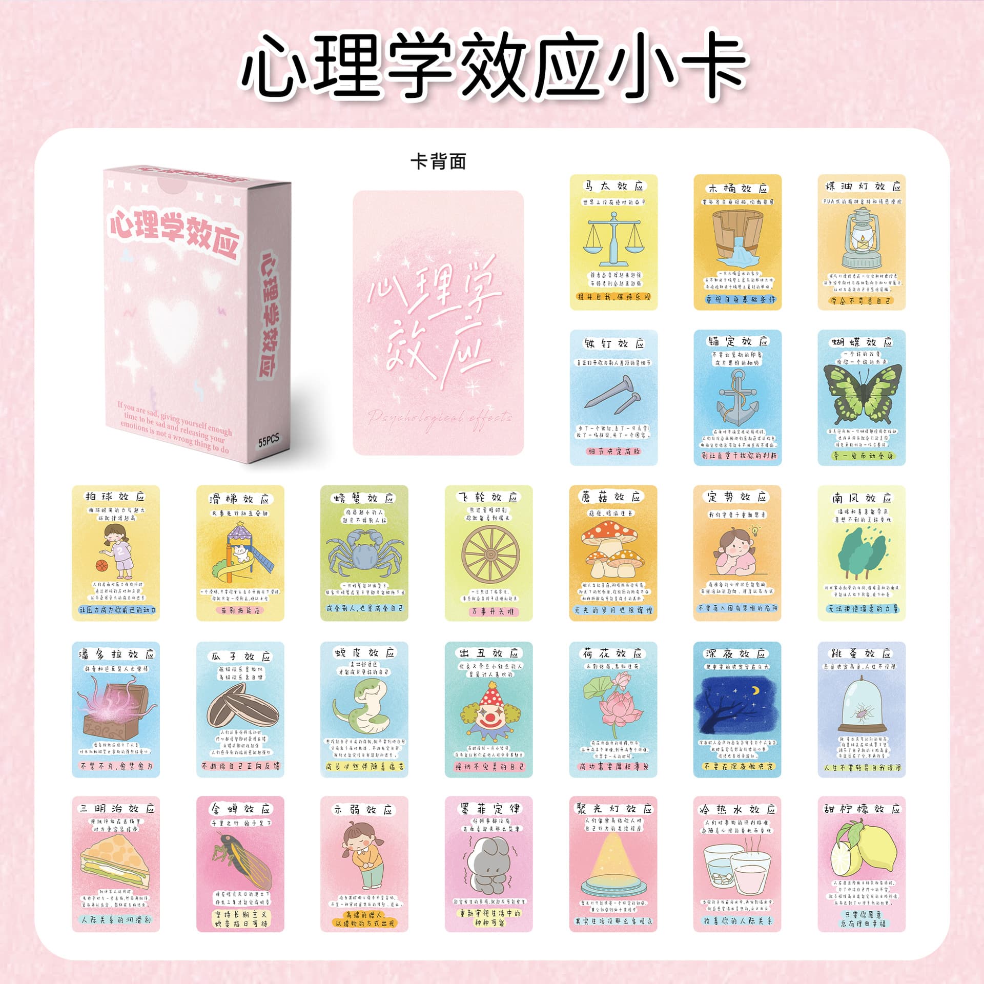 55 psychological effects from India small card cure cartoon illustration psychological knowledge science collection card postcards postcards